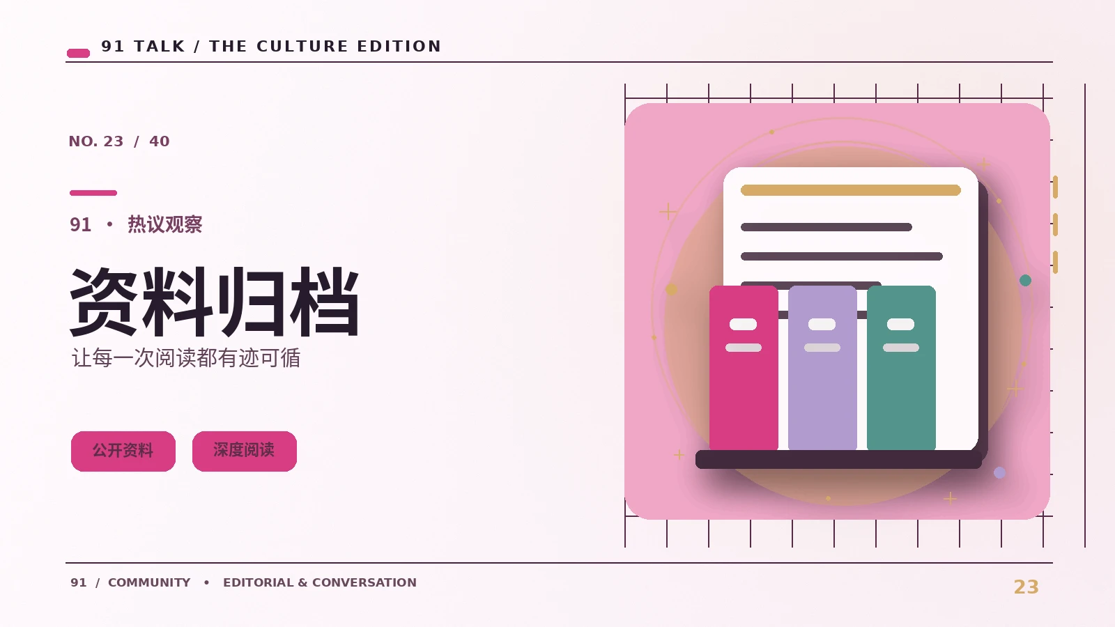 次元阅读资料库：角色、画面与创作细节