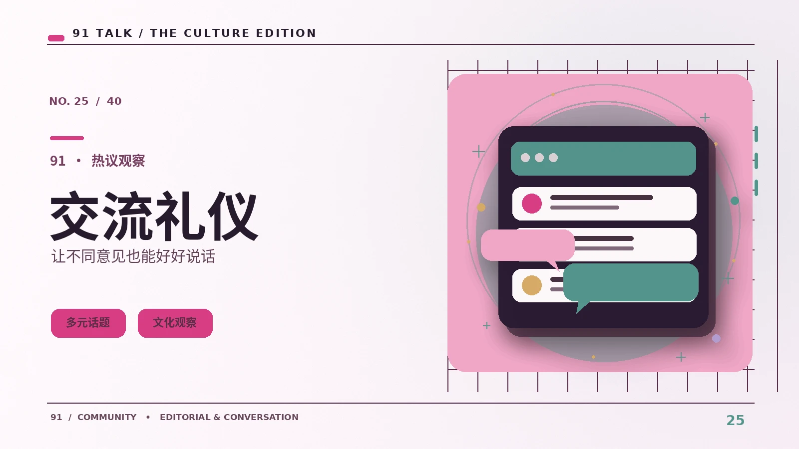 漫迷话题观察:从故事主题读懂次元表达