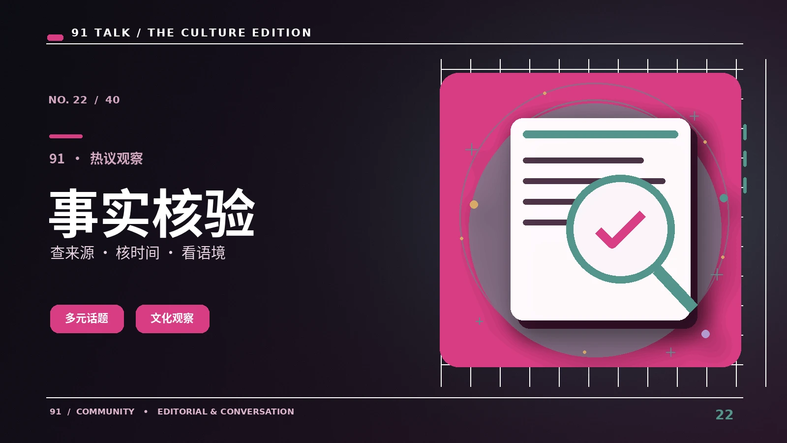 信息核对与版权