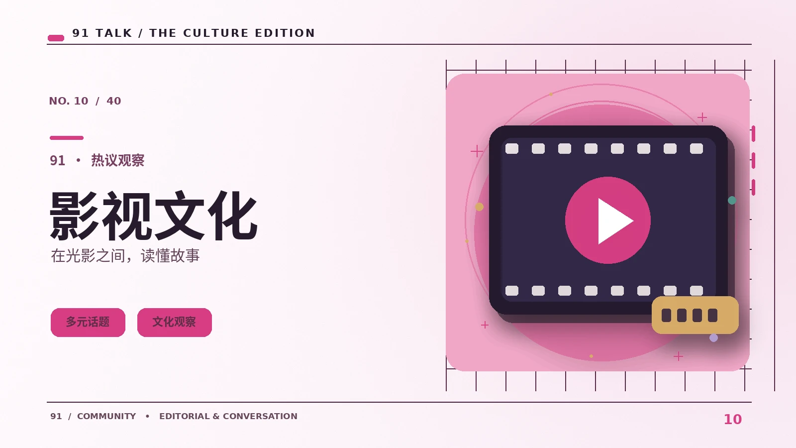 番剧类型图谱